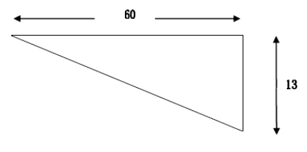 養(yǎng)兔技術